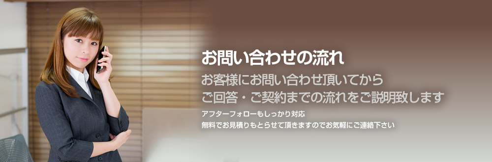 エコフレによる独自廃フレコンバッグの調査・買取基準